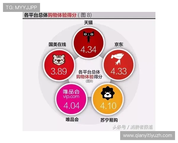 分析e世博网投的用户评价与口碑，选择值得信赖的平台