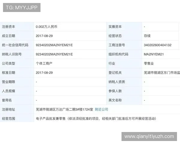qyh是谁名字缩写详细介绍及其背后隐藏的真实身份解析