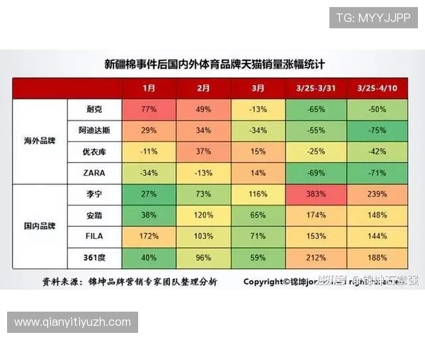 千亿体育国际体育官网优化用户体验提升网站访问速度和操作便捷性