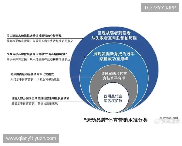 千亿体育官方网站满足用户多样化的体育资讯与赛事分析需求