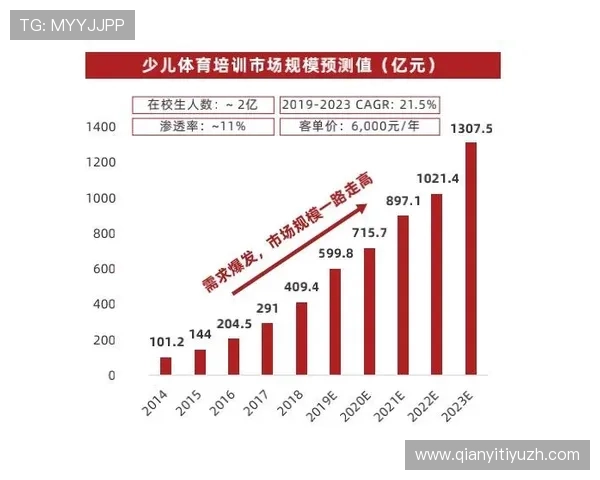 千亿体育官网登录入口最新动态,第一时间掌握登录入口的最新变化和优化措施 千亿体育官网登录入口最新动态,第一时间掌握登录入口的最新变化和优化措施