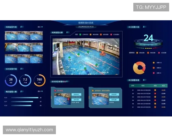 千亿体育游戏网站登陆后常见操作指南及账号管理技巧