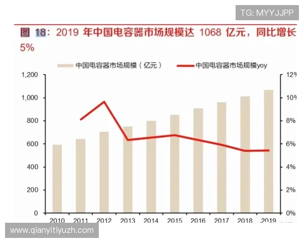 千亿体育集团的品牌战略与市场布局助力体育产业持续高速增长 千亿体育集团的品牌战略与市场布局助力体育产业持续高速增长