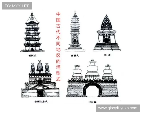 千亿像素看中国网页版带你探索中国古代建筑的细节与艺术魅力