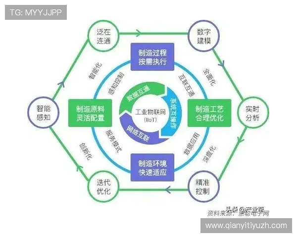 千亿球友会国际官网的未来发展规划与创新技术应用前瞻