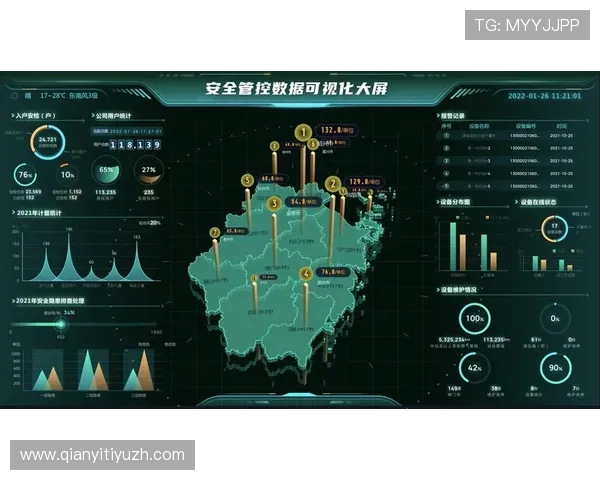千亿网络游戏平台的安全保障措施，确保玩家数据安全与游戏环境的稳定性