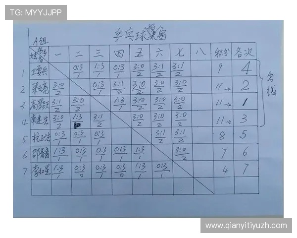 掌握球友会友谊赛赛程赛果信息助你了解比赛安排和精彩瞬间不遗漏任何细节