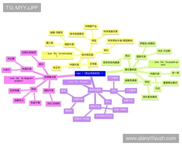 百家le最新动态与发展策略，探索其在行业中的创新突破与未来布局