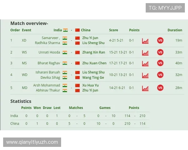 球友会app官方网站最新活动优惠信息及会员权益全面介绍 球友会app官方网站最新活动优惠信息及会员权益全面介绍