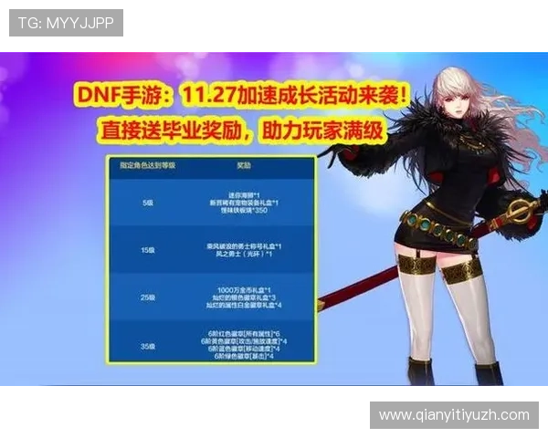 球友会千亿官方网站活动福利汇总丰富奖励内容助力玩家提升游戏乐趣与收益