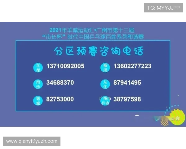 球友体育注册成功后如何快速加入喜欢的运动社区实现互动交流