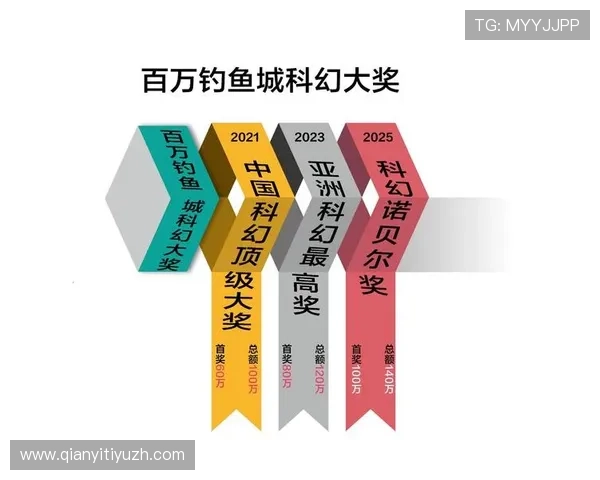 球友汇官网球友汇app：全面介绍平台功能与最新版本更新指南
