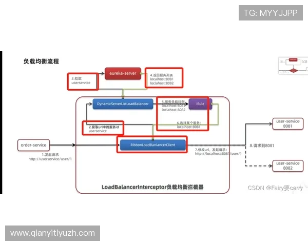 K8真人国际厅的注册流程详解，新手快速入门的完整指南