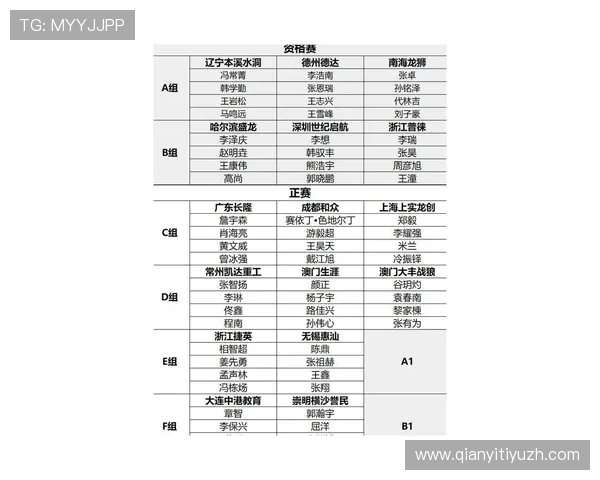 2026年国际篮球友谊赛直播安排及比赛时间表，第一时间掌握赛事动态